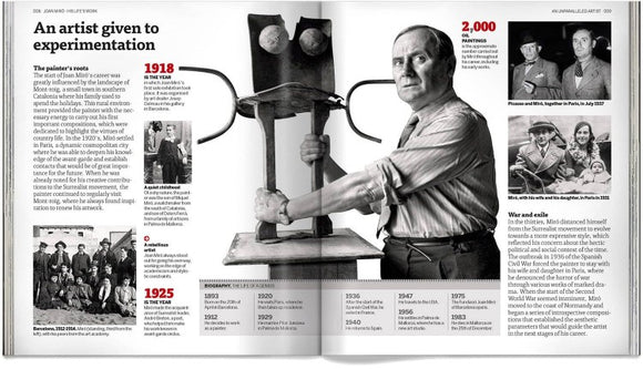 Joan Miro / Die Werke seines Lebens / ENGLISCH